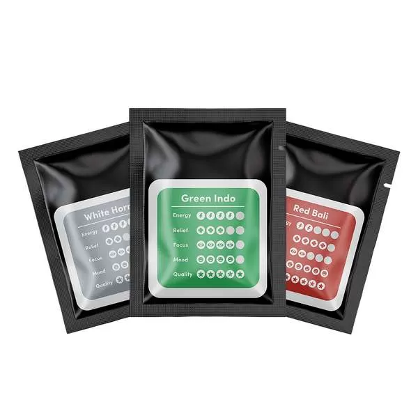 Kratom Capsules Sample Pack - Image 2