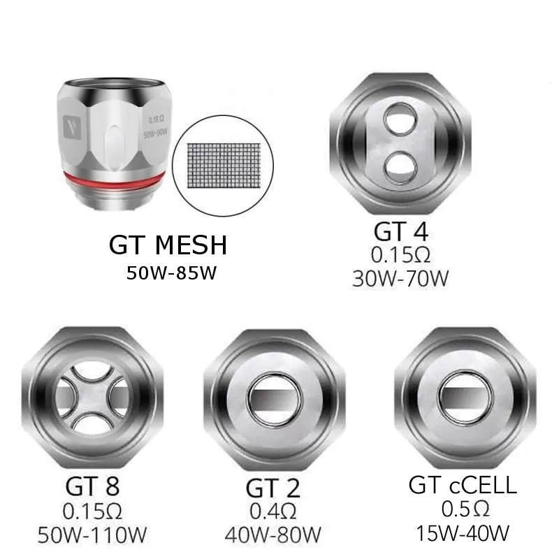 Vaporesso GT Meshed – 0.18 ohm Kanthal Coils – Vaporesso NRG Tank Coils – 3pcs - Vaporesso / 0.5 Ohm / 3 Coils - Image 2