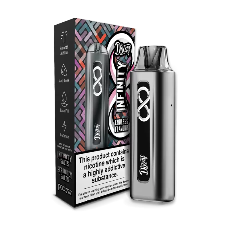 Doozy Infinity Kit - Blue