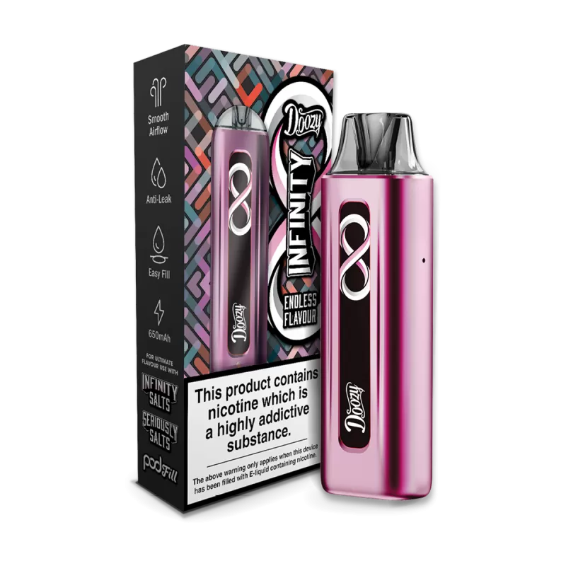 Doozy Infinity Kit - Blue - Image 2