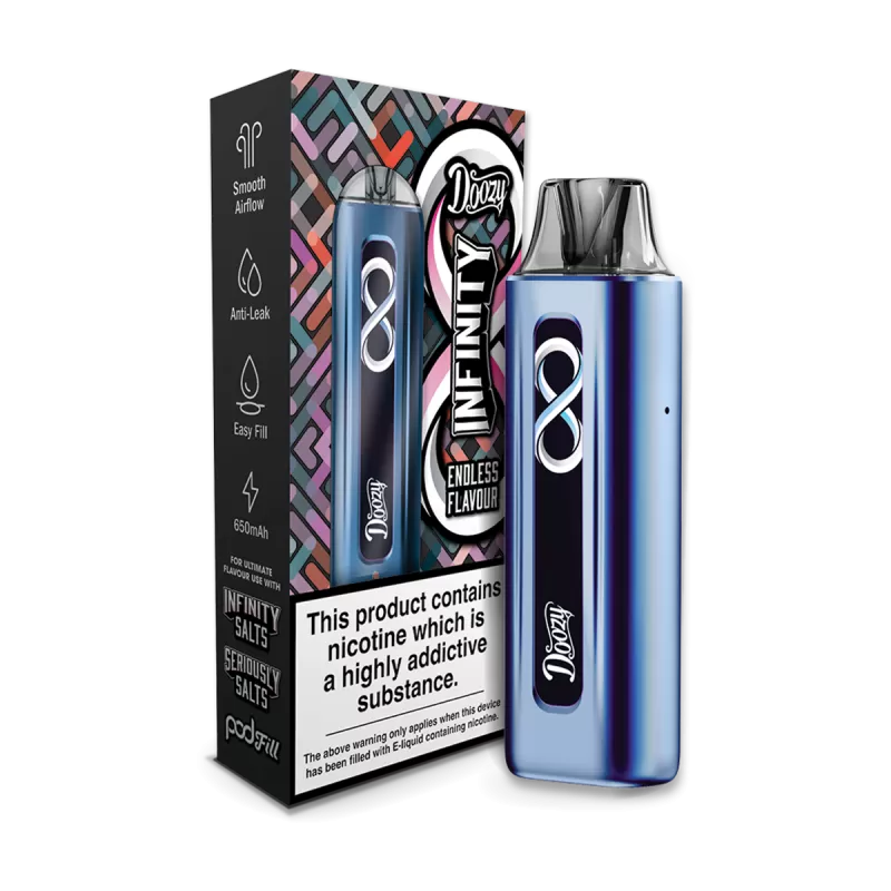Doozy Infinity Kit - Blue - Image 3