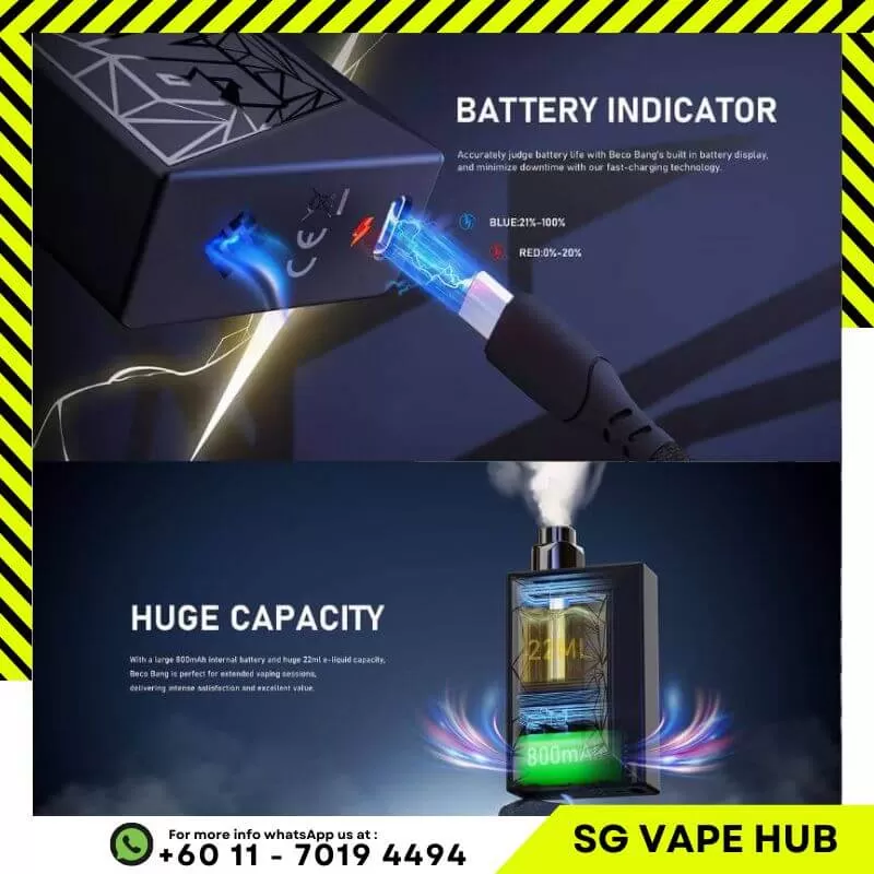 BECO BANG 20000 Puffs - Ice Bang Series / Mango Peach Crush - Image 3