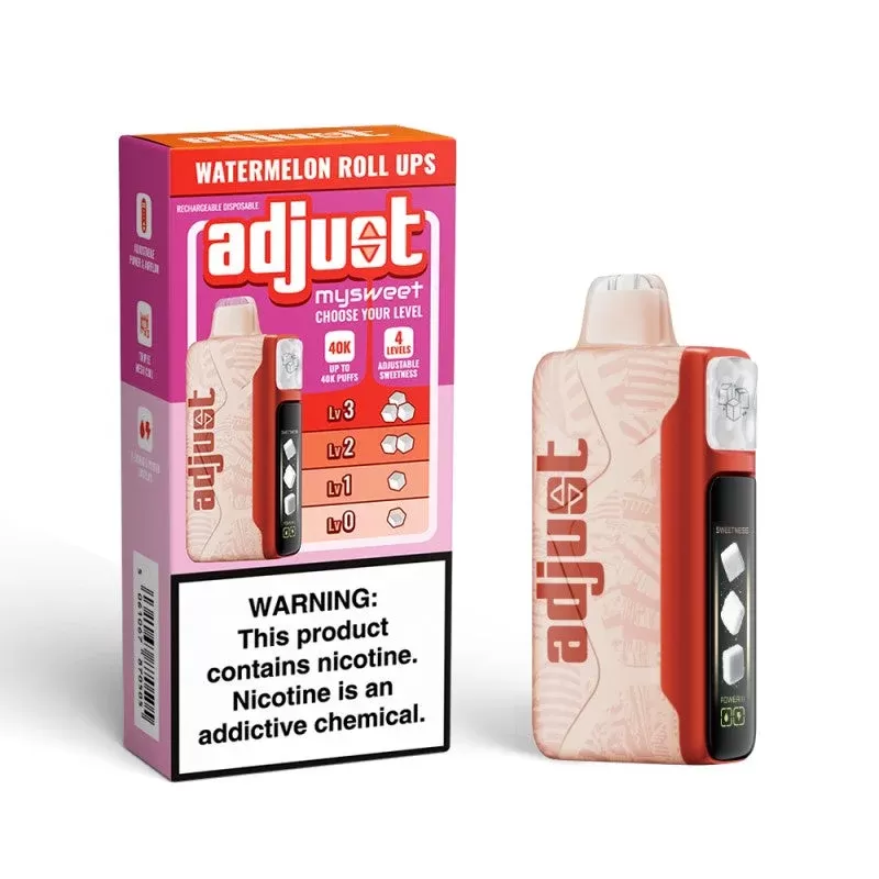 Watermelon Roll Ups – Adjust MySweet 40K