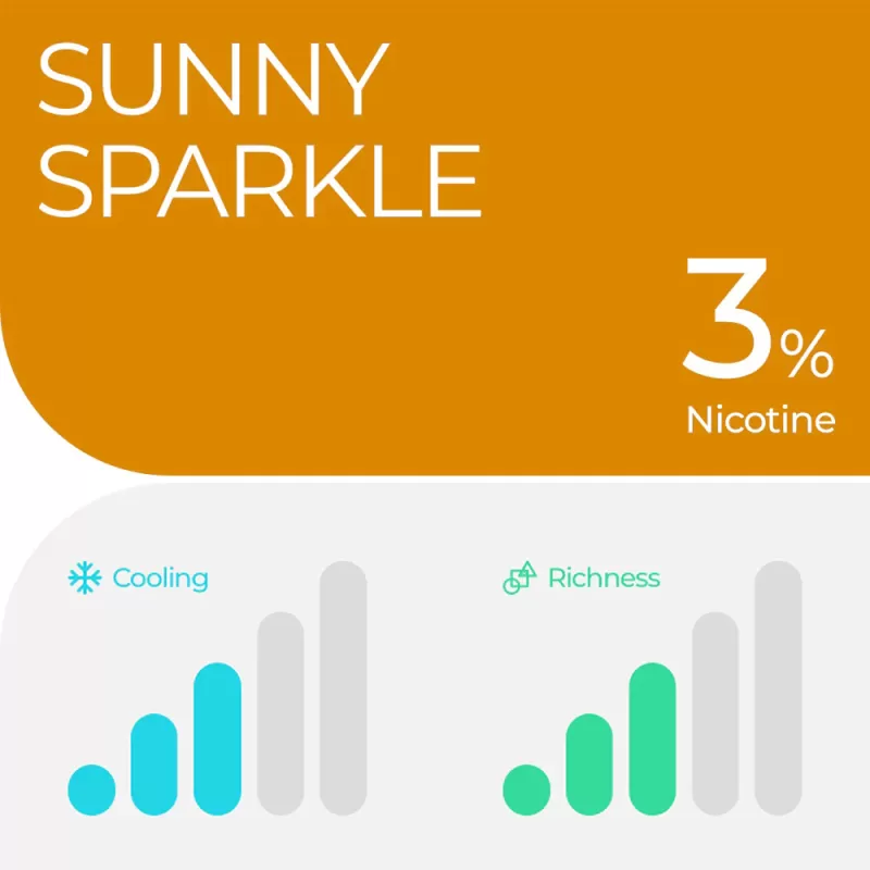RELX Pod Pro – Sunny Sparkle (Orange Soda ICE) – 3% Nicotine - Single, Pack of 2; 5% NICOTINE - Image 3