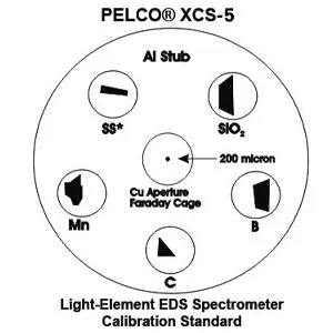 PELCO® XCS-5 - Image 2