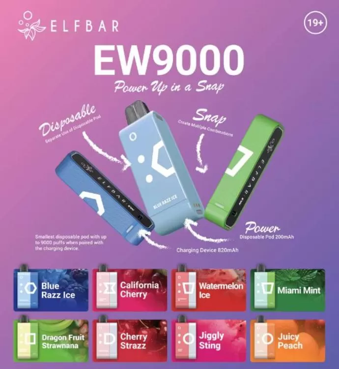 ELF Bar EW9000 Puffs Replacement Pods - Lime Cola (Pods) / 50 mg - Image 3