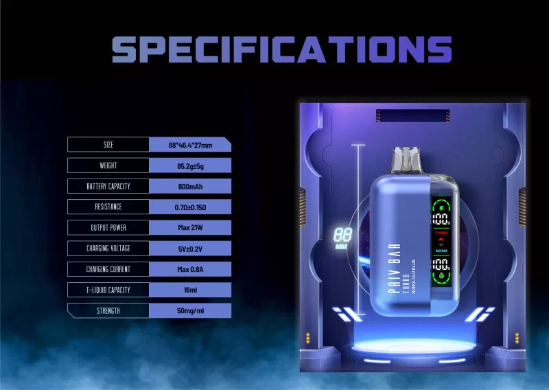 PRIV BAR Turbo Disposable Device - 15000 Puffs - Alaskan Mint - Image 3