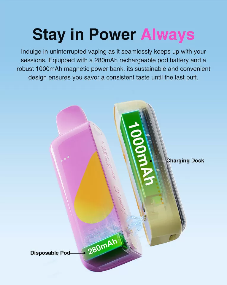 Lost Vape REFEEL 18K Disposable Kit – 18000 Puffs - Strawberry Lime - Image 2